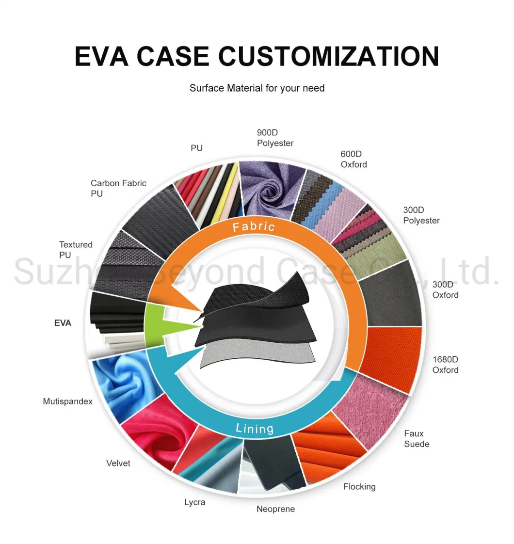 OEM ODM Customized Waterproof Hard Storage Zipper EVA Hard Shell Case Tool Box Bag